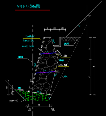 火爐山隧道工程項目BIM應用最佳實踐分享(二)